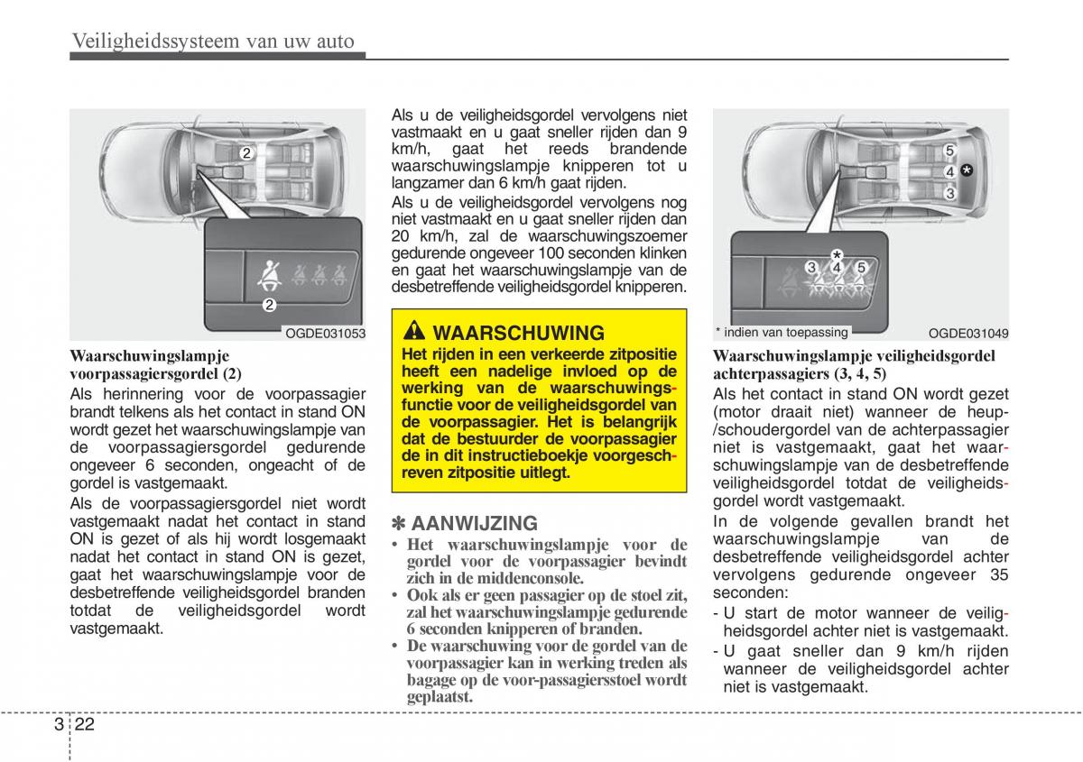 Hyundai i30 III 3 handleiding / page 41