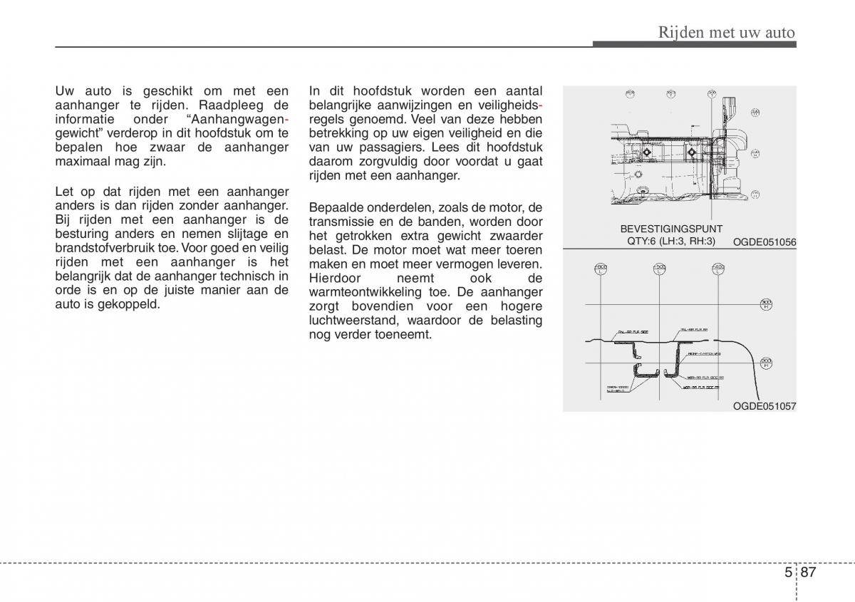 Hyundai i30 III 3 handleiding / page 417