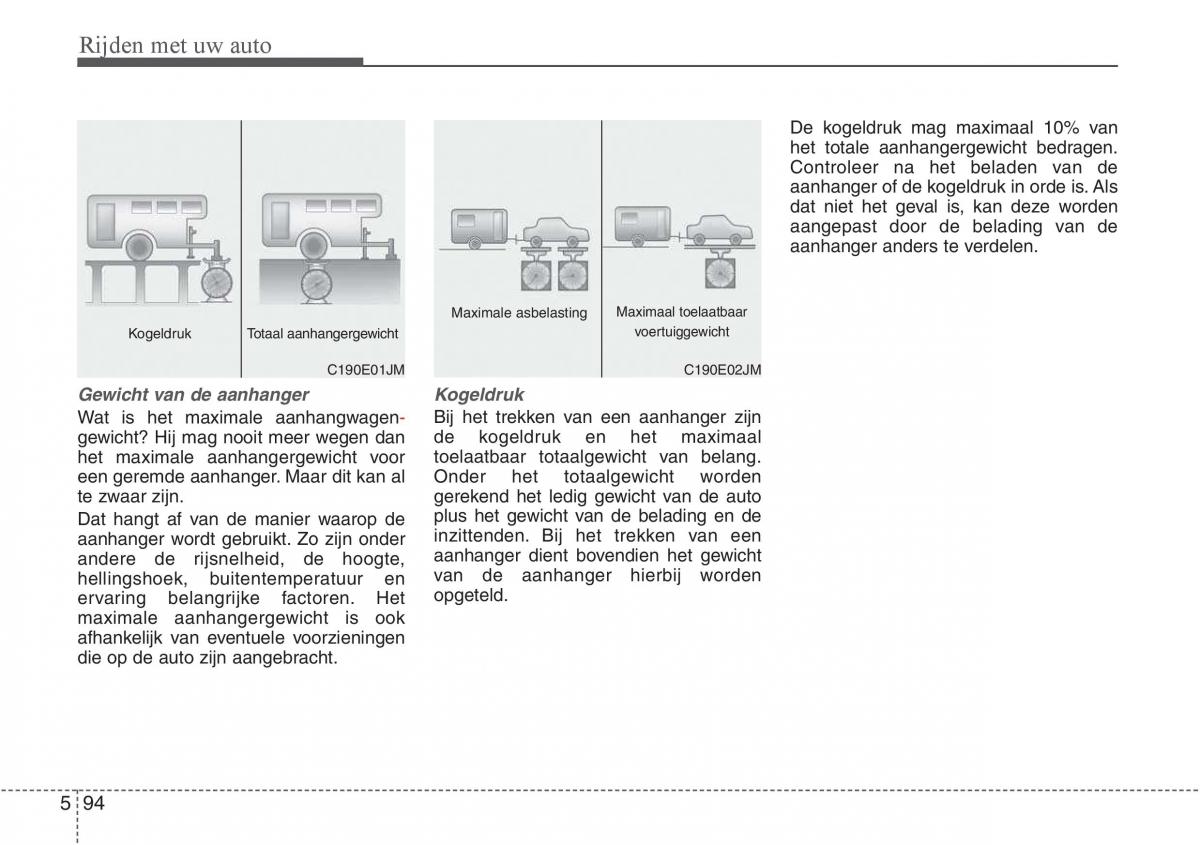 Hyundai i30 III 3 handleiding / page 424