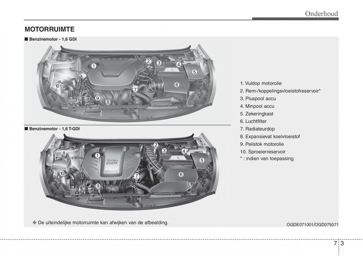 Hyundai i30 III 3 handleiding / page 472