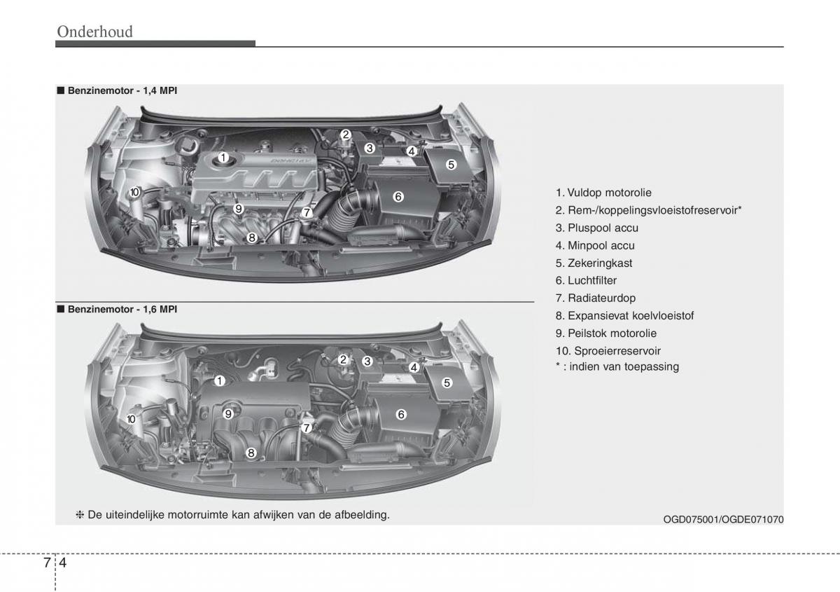 Hyundai i30 III 3 handleiding / page 473