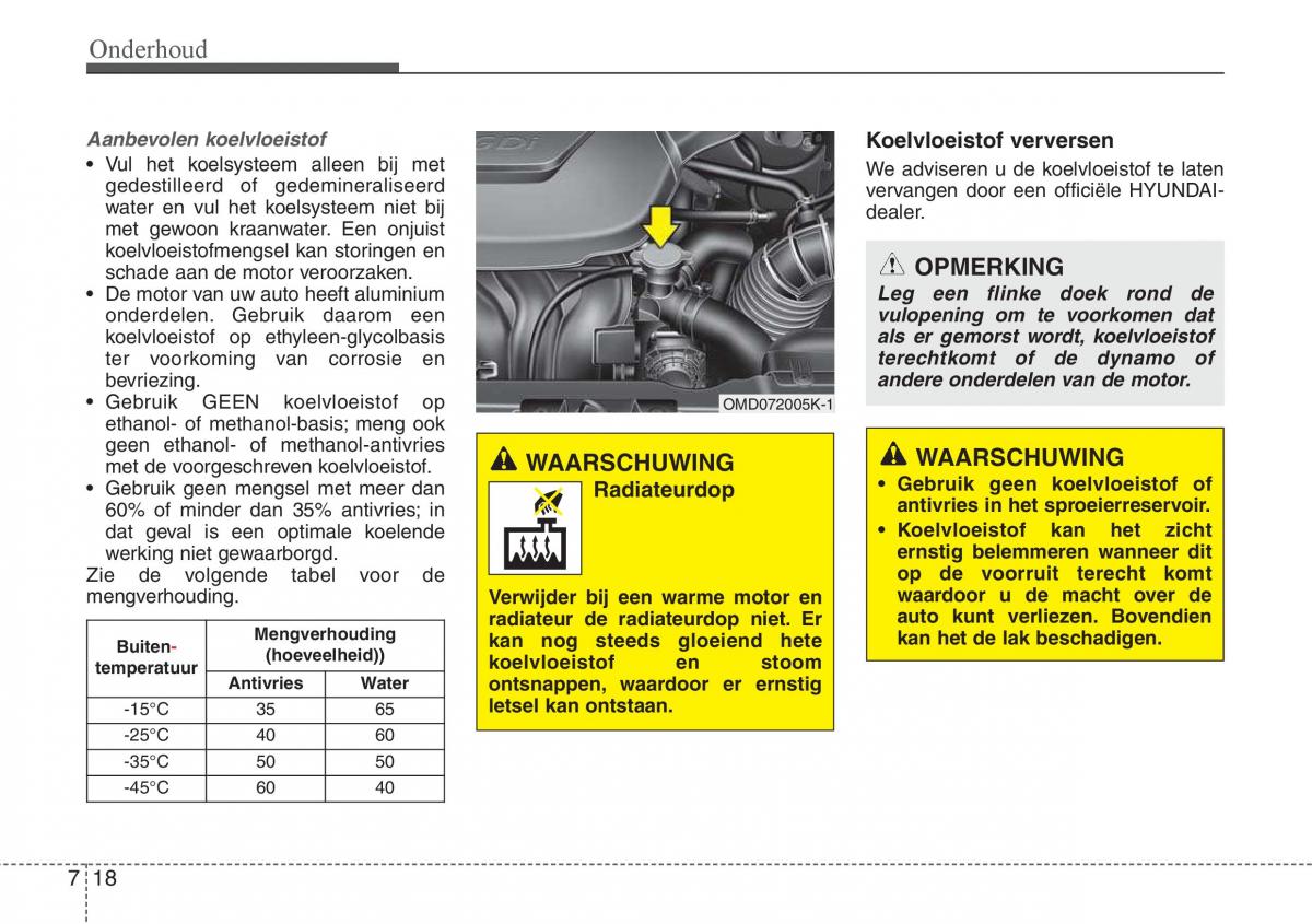 Hyundai i30 III 3 handleiding / page 487