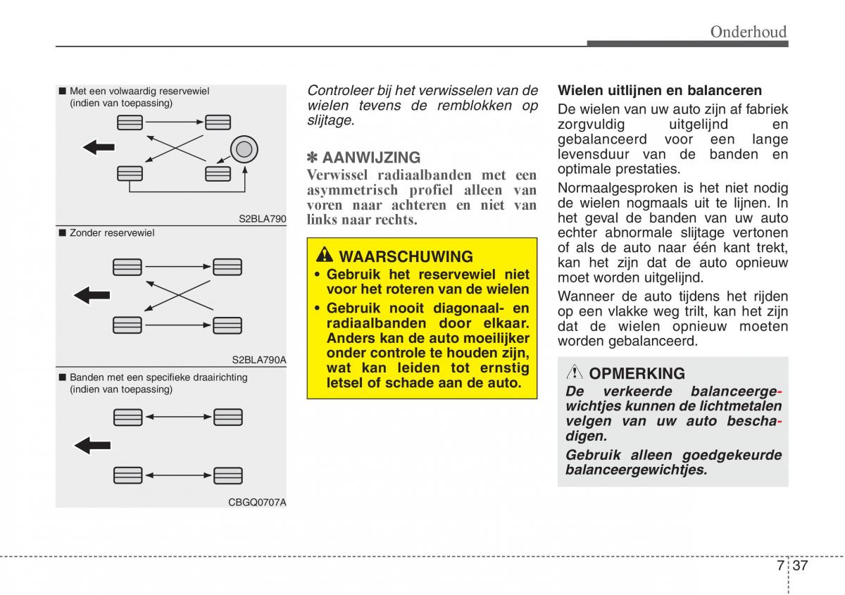 Hyundai i30 III 3 handleiding / page 506