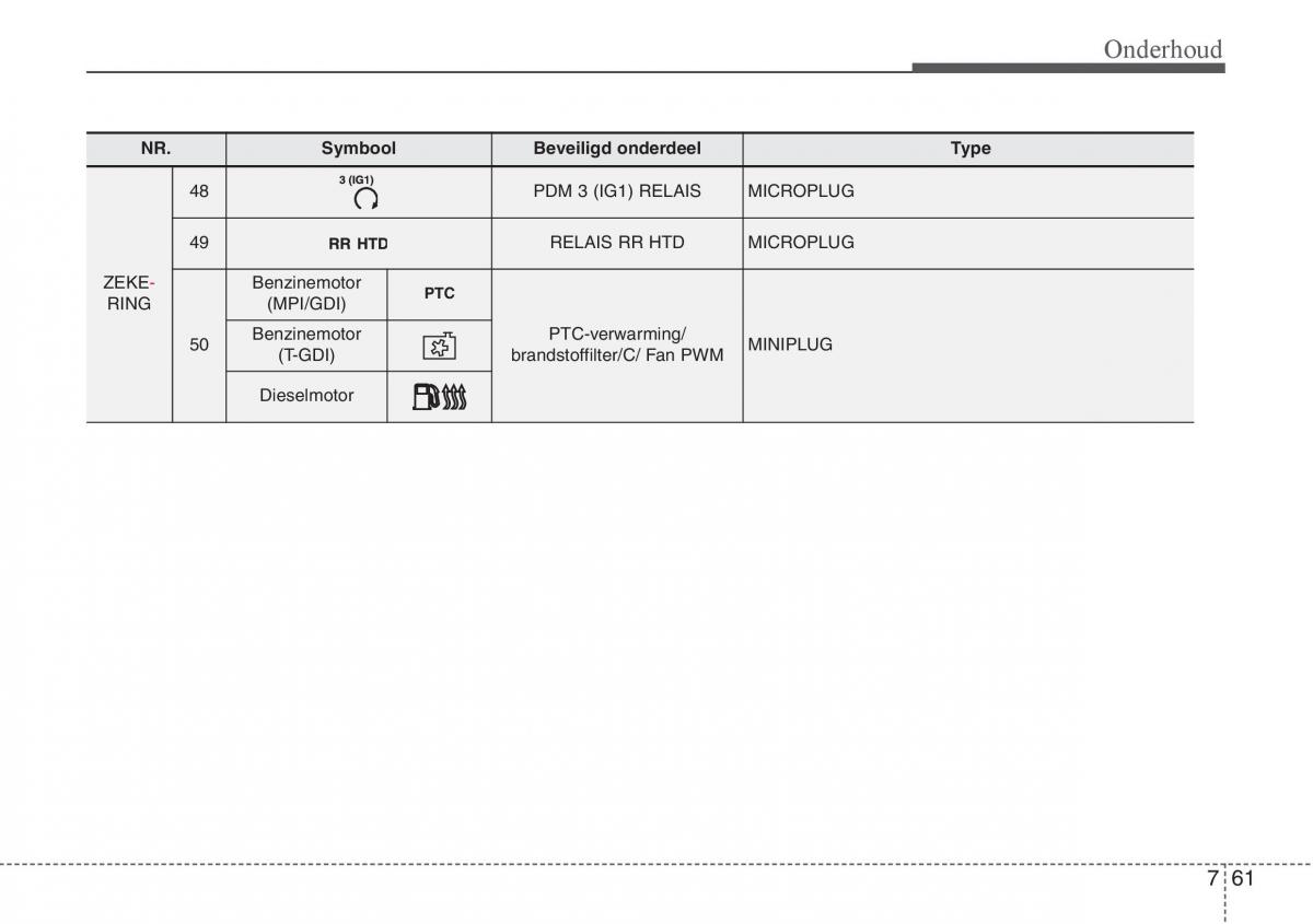 Hyundai i30 III 3 handleiding / page 530