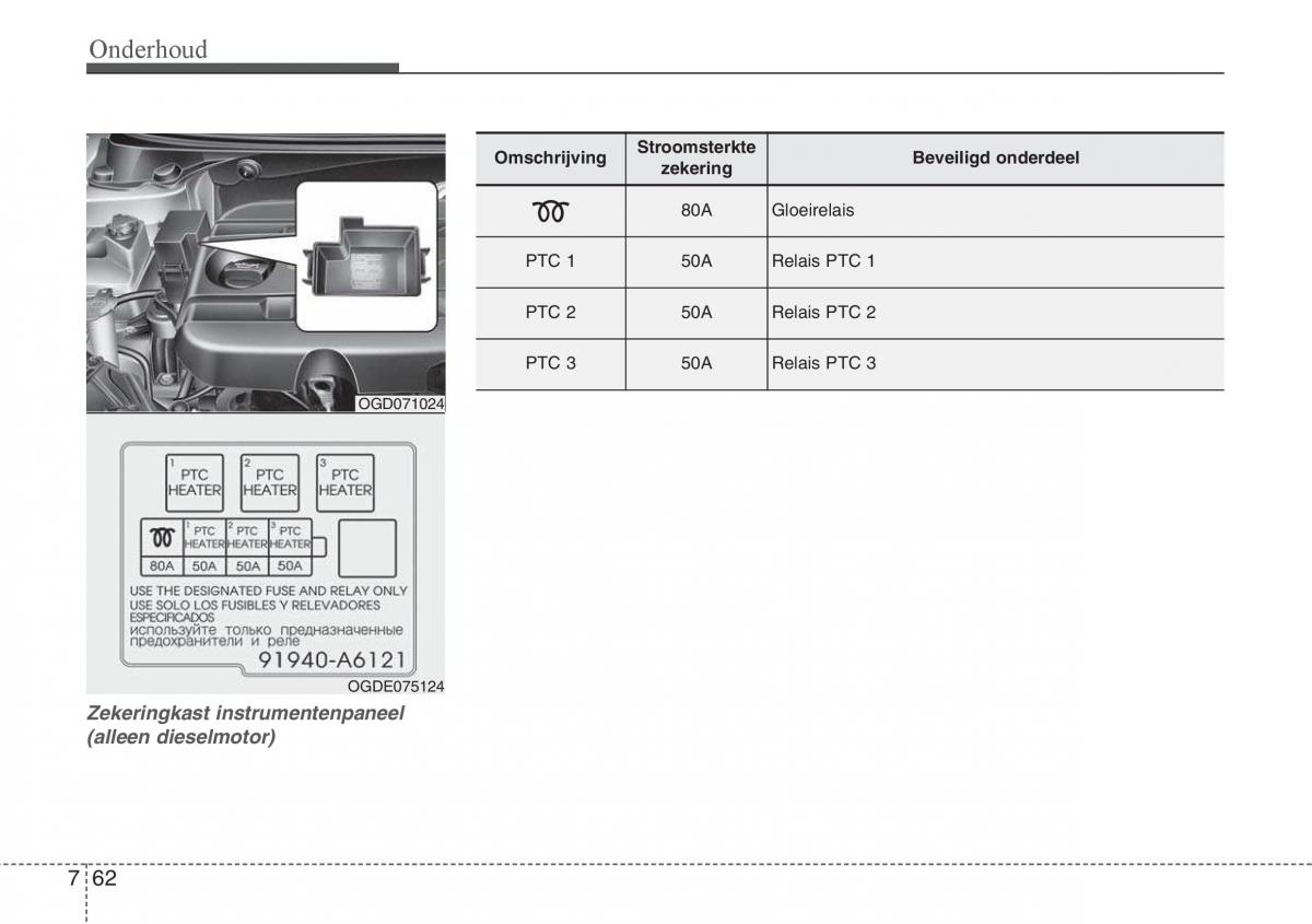 Hyundai i30 III 3 handleiding / page 531