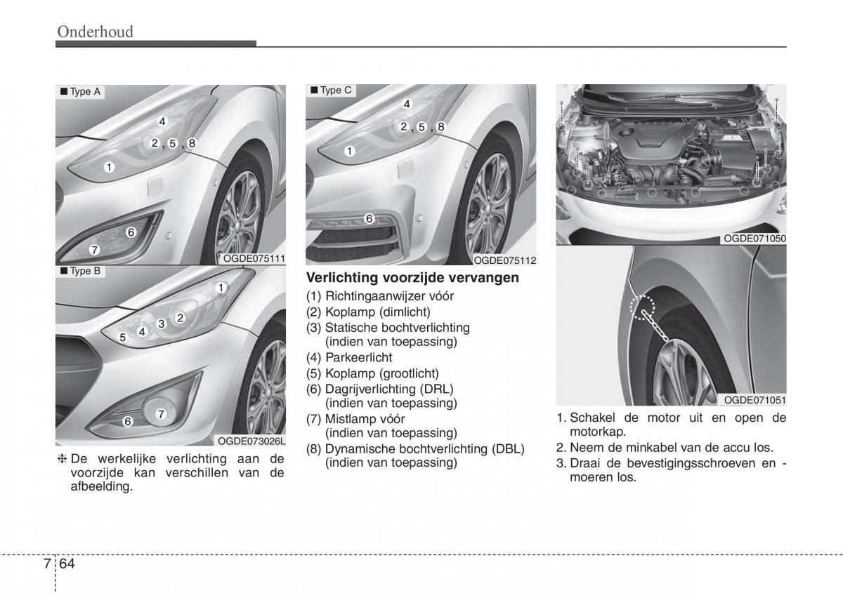 Hyundai i30 III 3 handleiding / page 533