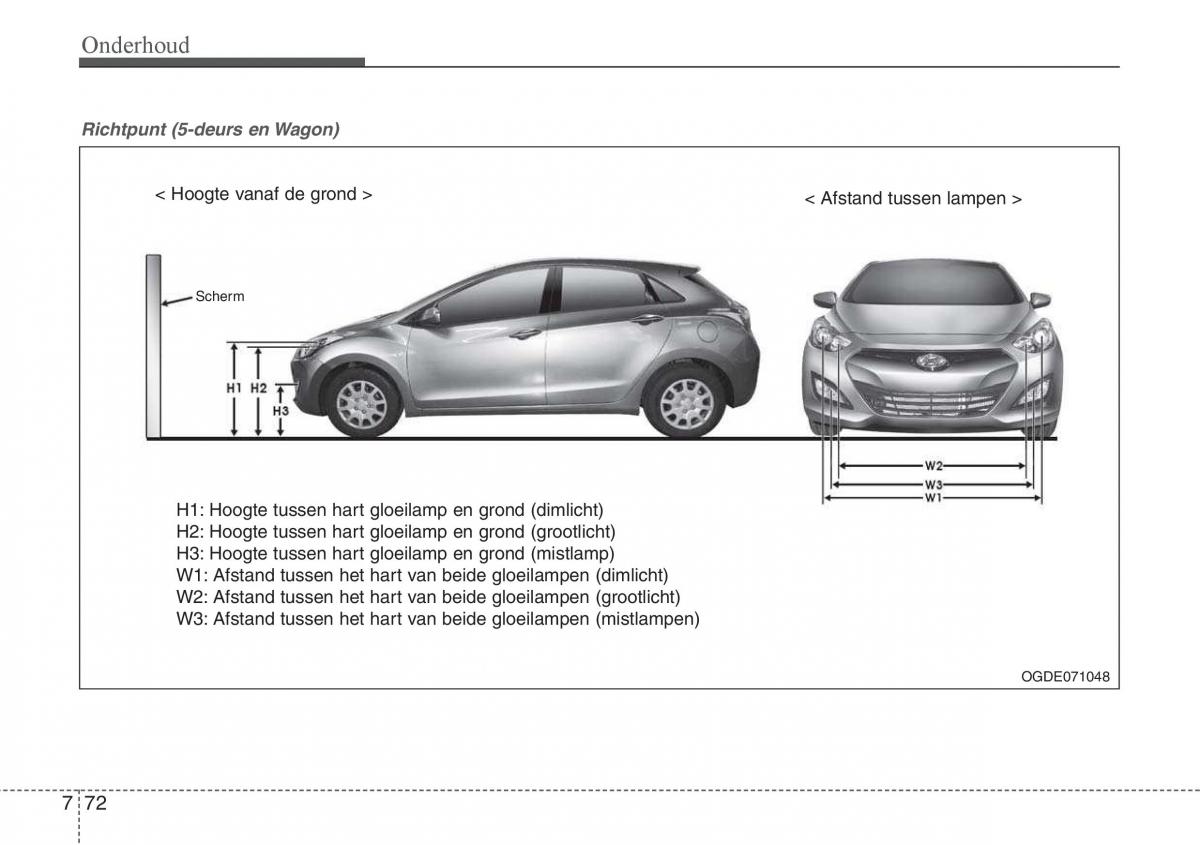 Hyundai i30 III 3 handleiding / page 541