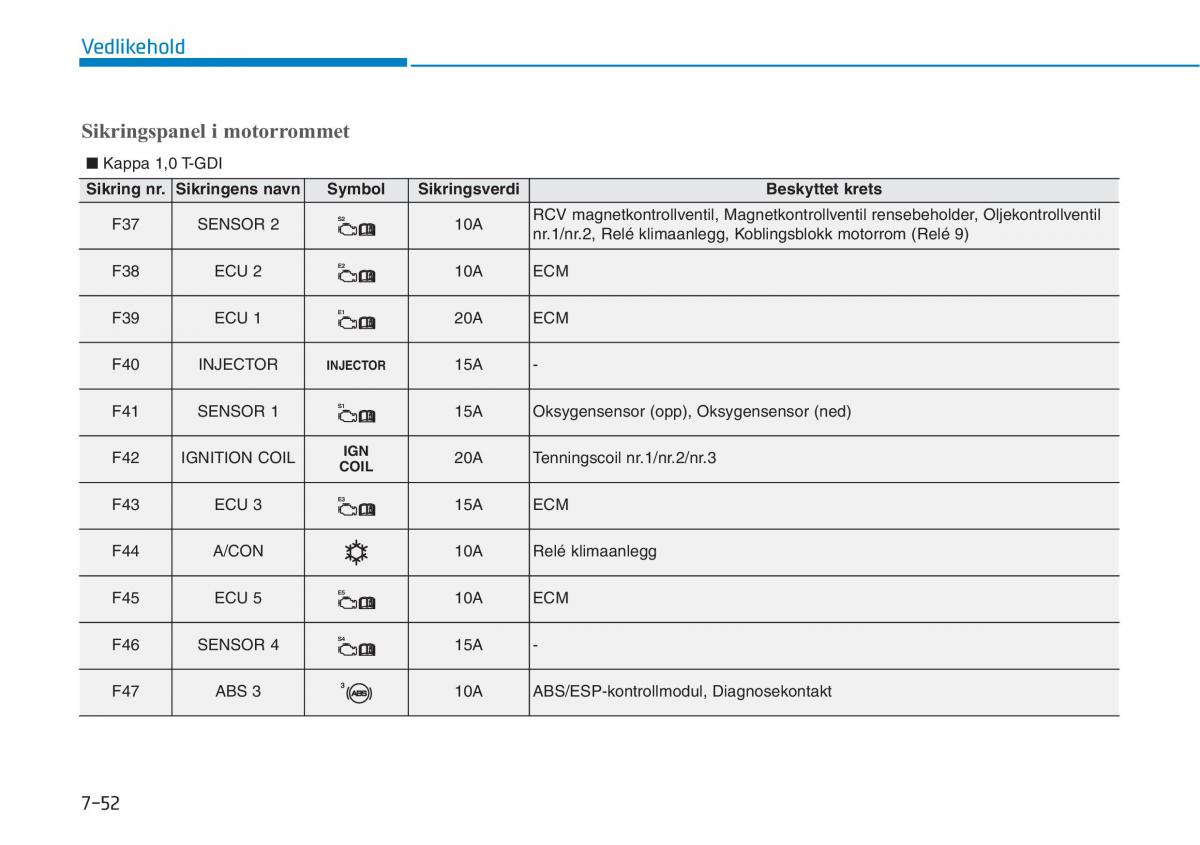 Hyundai i30 III 3 bruksanvisningen / page 579