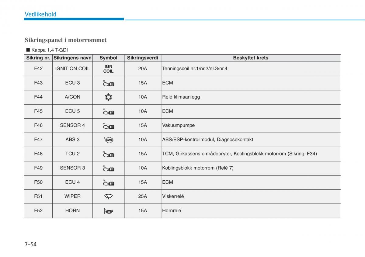 Hyundai i30 III 3 bruksanvisningen / page 581