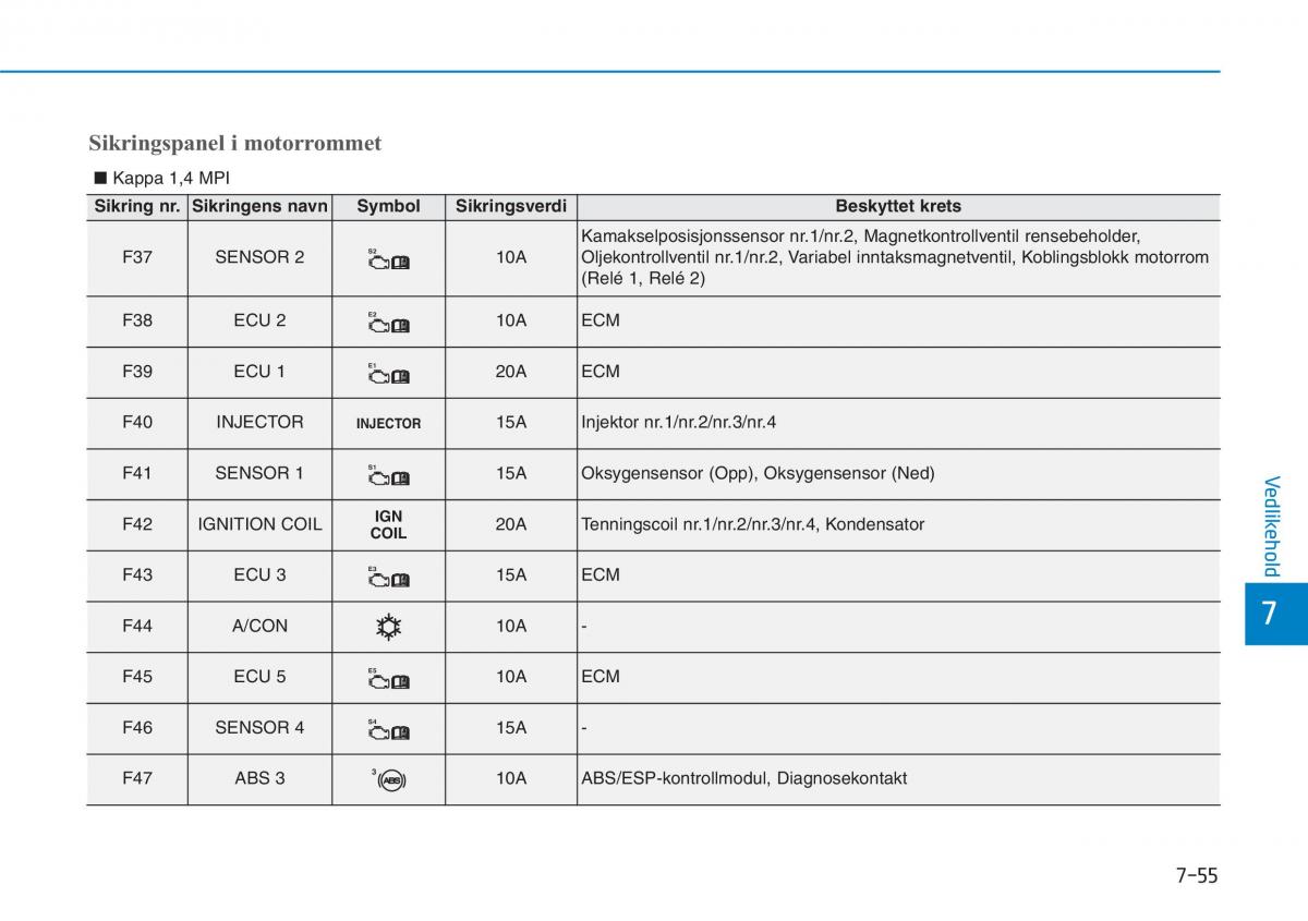 Hyundai i30 III 3 bruksanvisningen / page 582