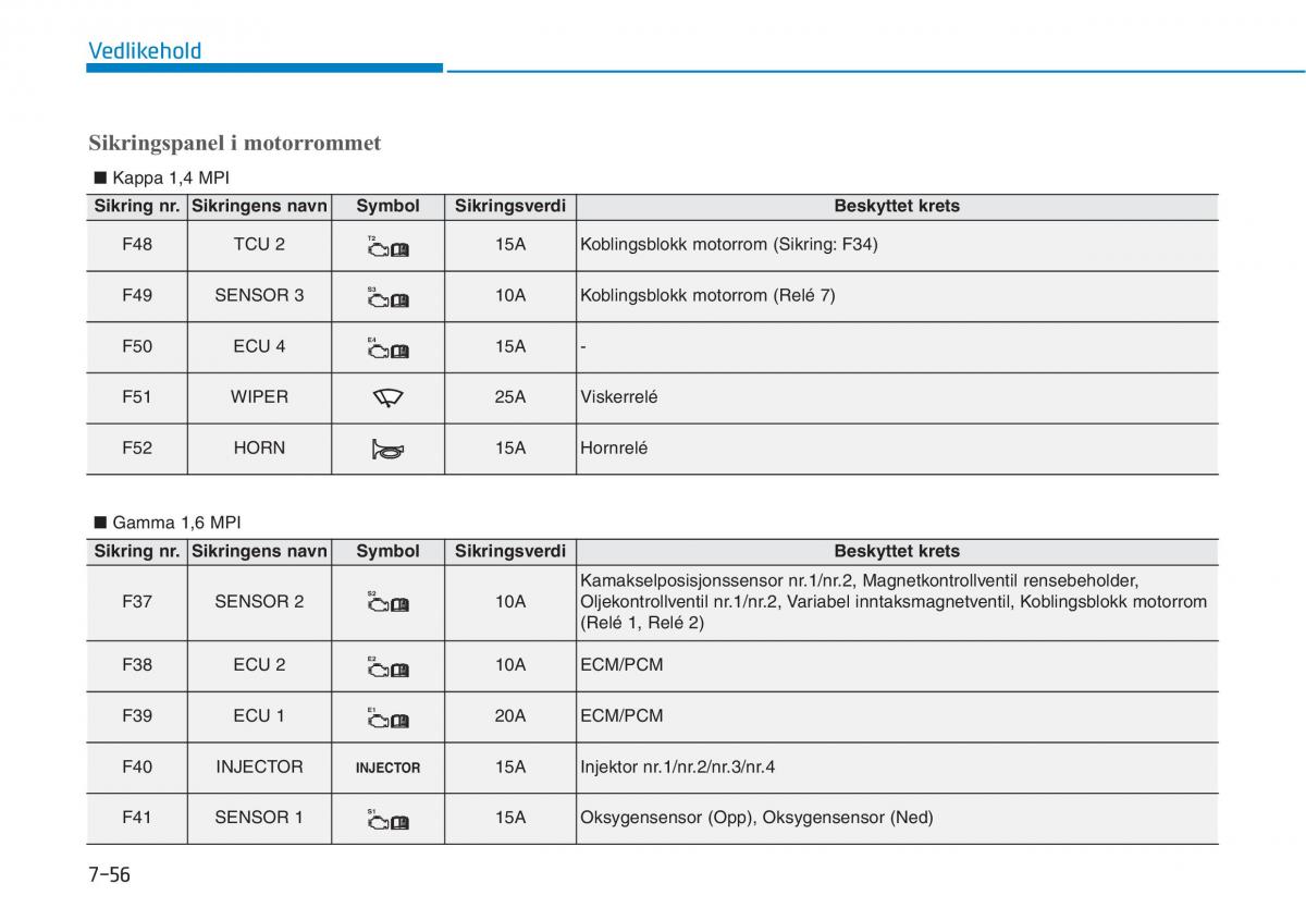 Hyundai i30 III 3 bruksanvisningen / page 583