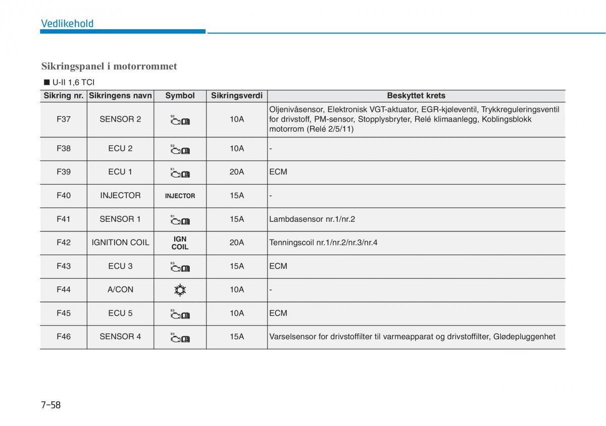 Hyundai i30 III 3 bruksanvisningen / page 585