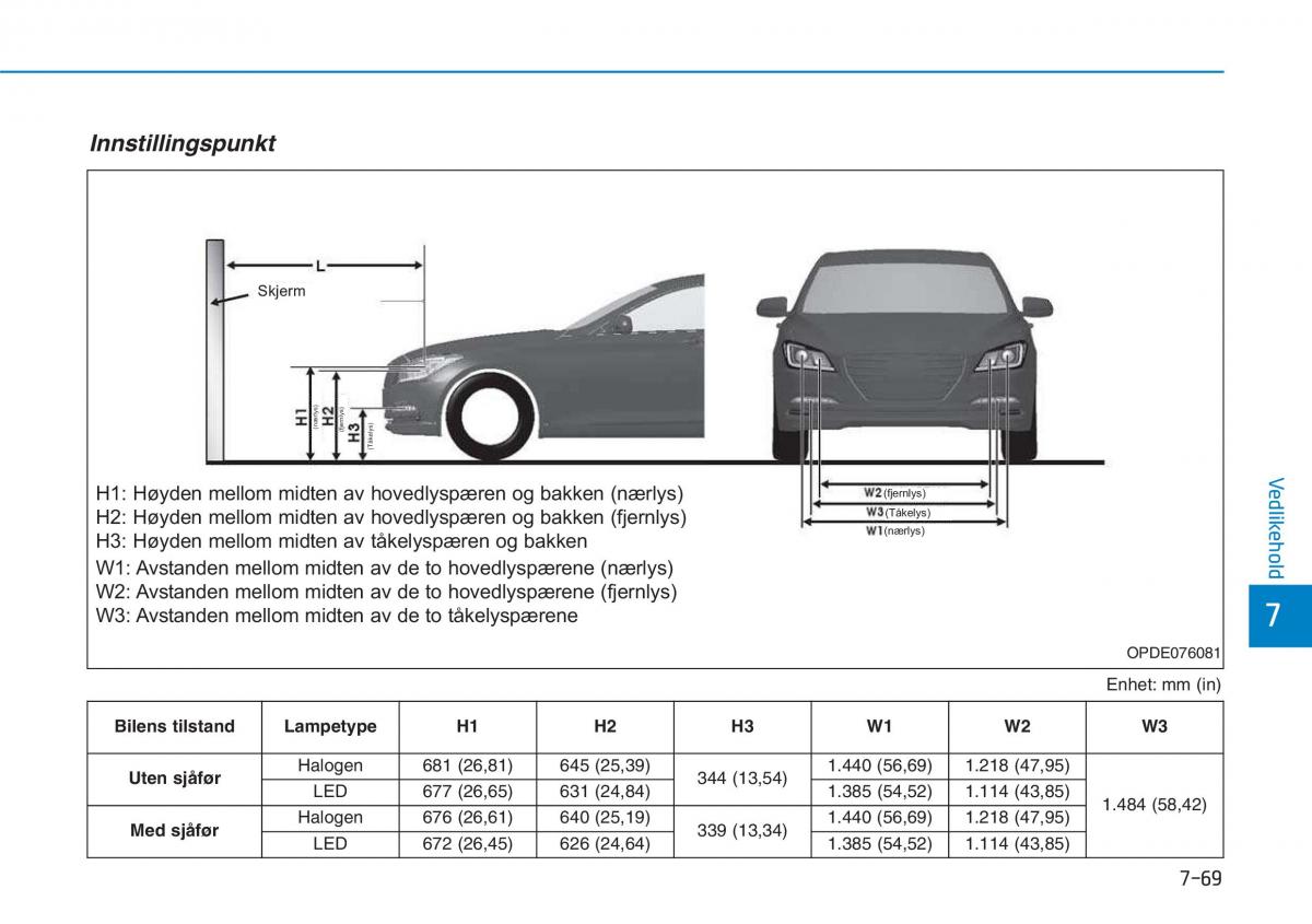 Hyundai i30 III 3 bruksanvisningen / page 596