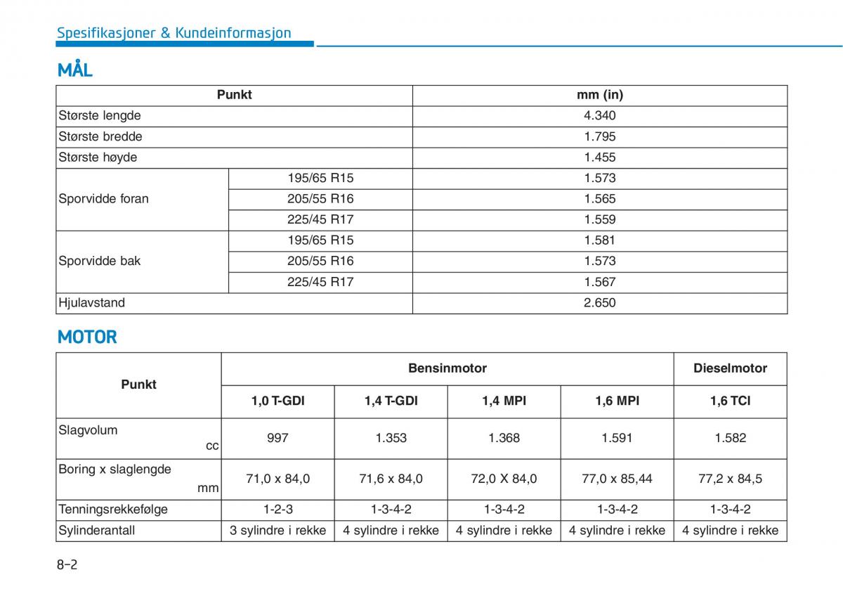 Hyundai i30 III 3 bruksanvisningen / page 620