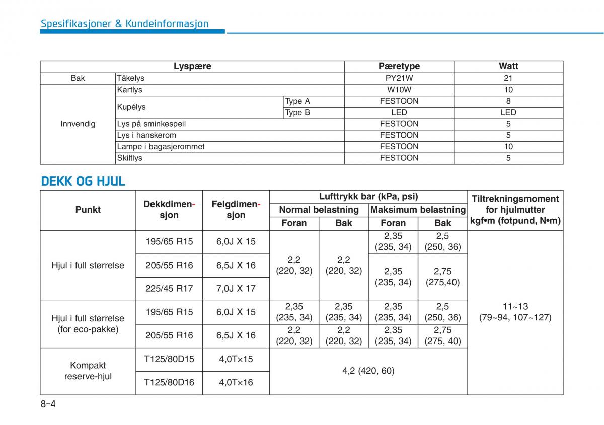 Hyundai i30 III 3 bruksanvisningen / page 622