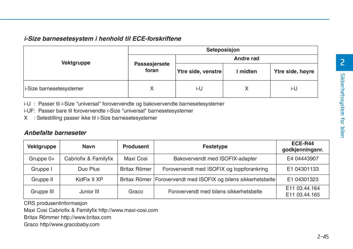 Hyundai i30 III 3 bruksanvisningen / page 67