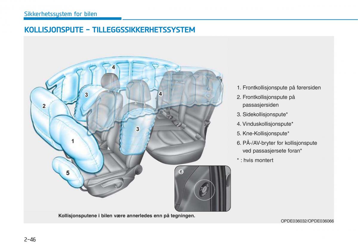 Hyundai i30 III 3 bruksanvisningen / page 68