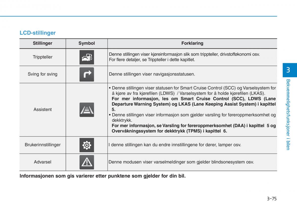 Hyundai i30 III 3 bruksanvisningen / page 162