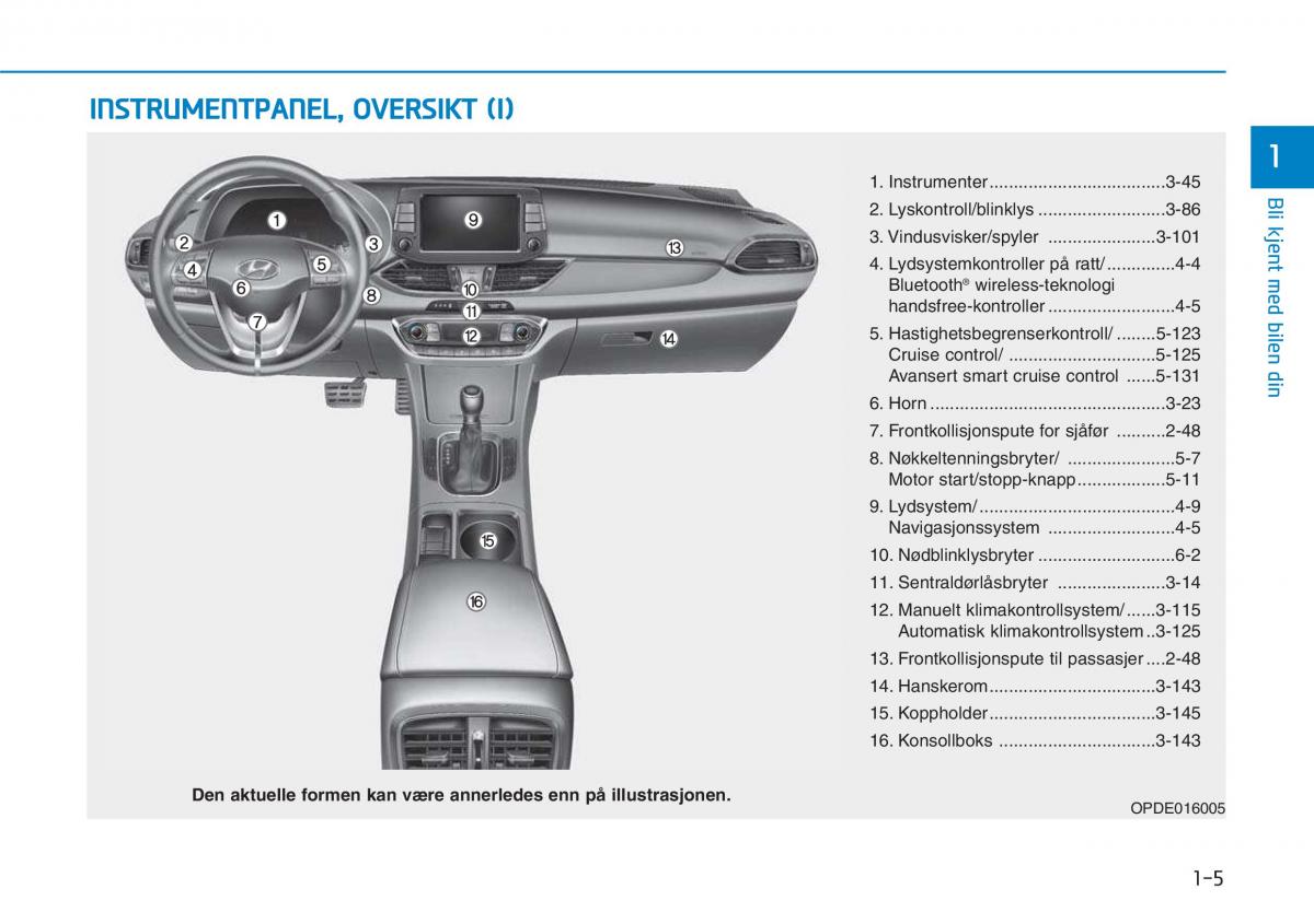 Hyundai i30 III 3 bruksanvisningen / page 18