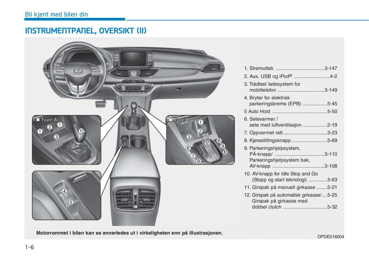 Hyundai i30 III 3 bruksanvisningen / page 19