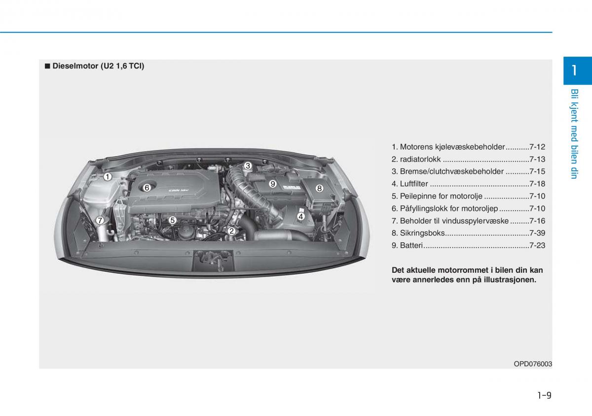 Hyundai i30 III 3 bruksanvisningen / page 22