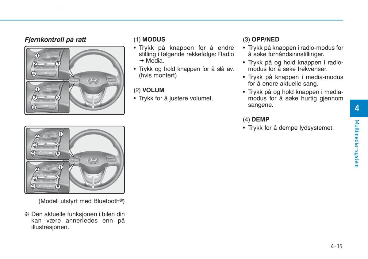 Hyundai i30 III 3 bruksanvisningen / page 257