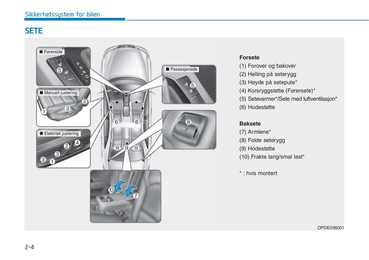 Hyundai i30 III 3 bruksanvisningen / page 26