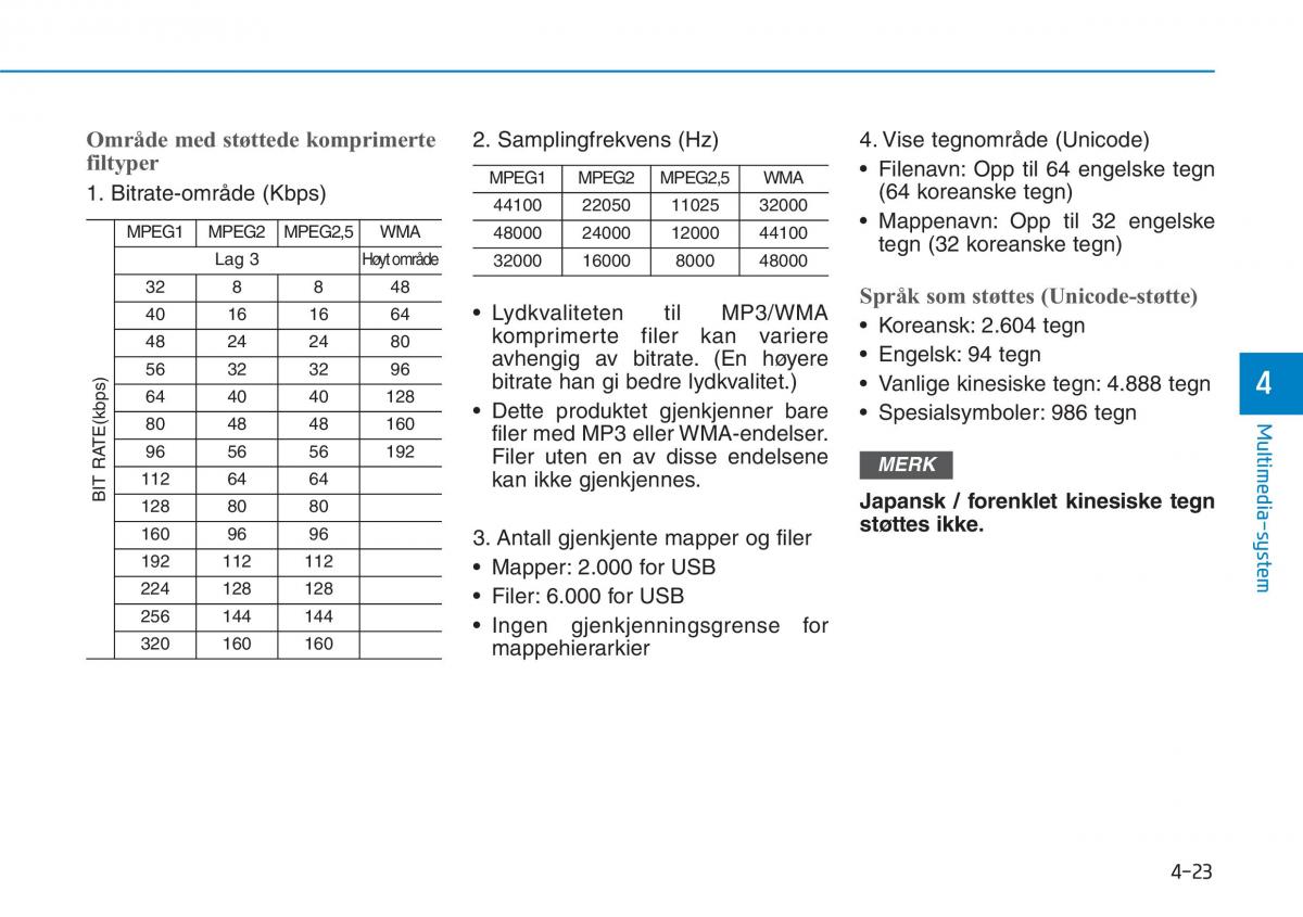 Hyundai i30 III 3 bruksanvisningen / page 265