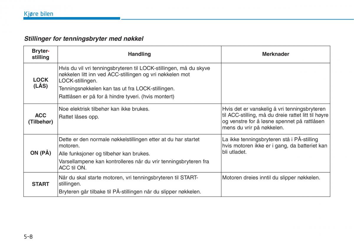 Hyundai i30 III 3 bruksanvisningen / page 324