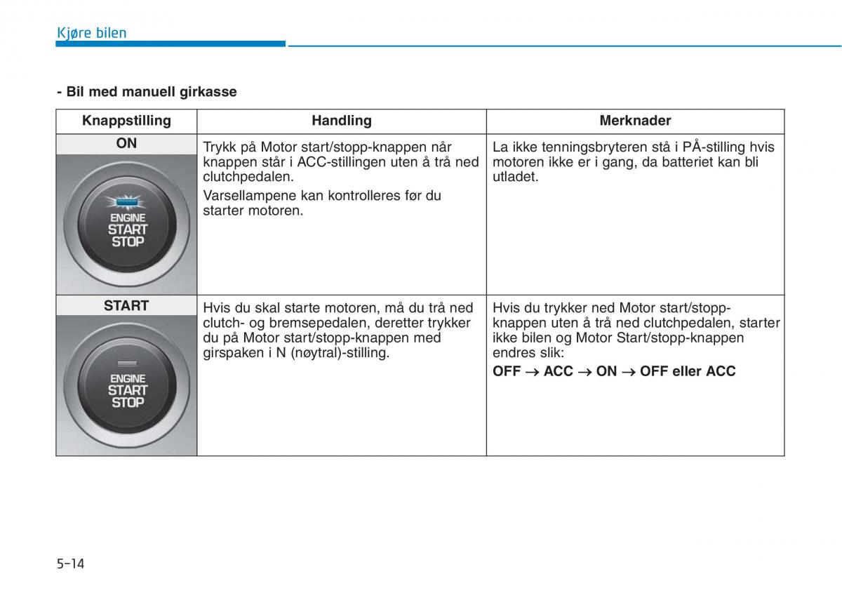 Hyundai i30 III 3 bruksanvisningen / page 330