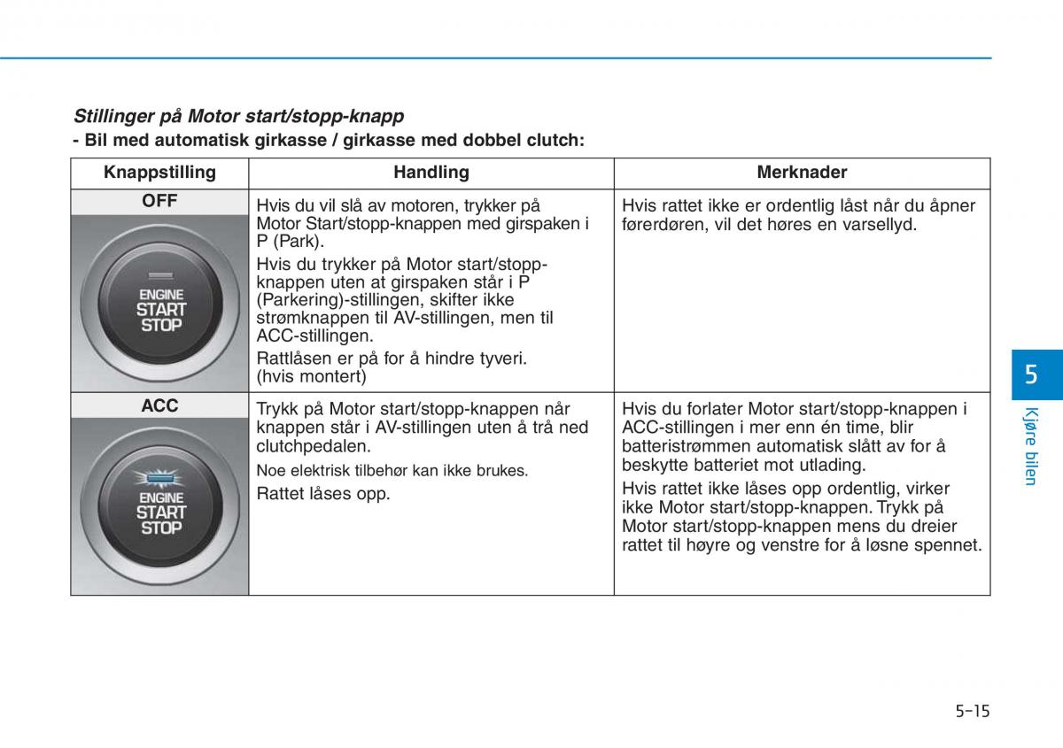 Hyundai i30 III 3 bruksanvisningen / page 331