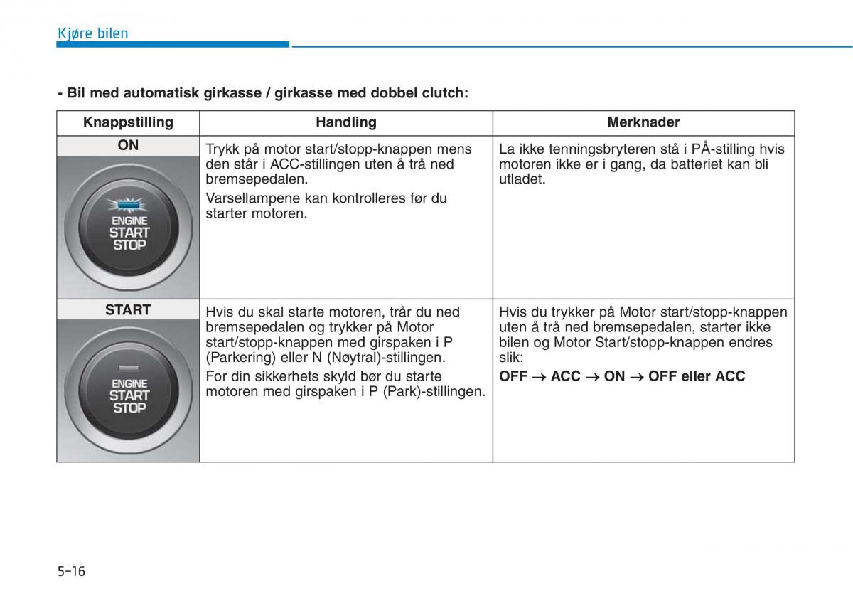 Hyundai i30 III 3 bruksanvisningen / page 332