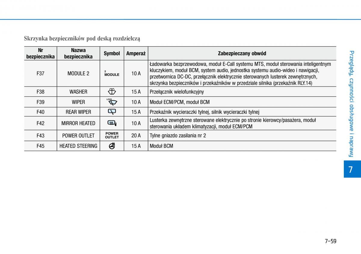 Hyundai i30 III 3 instrukcja obslugi / page 575