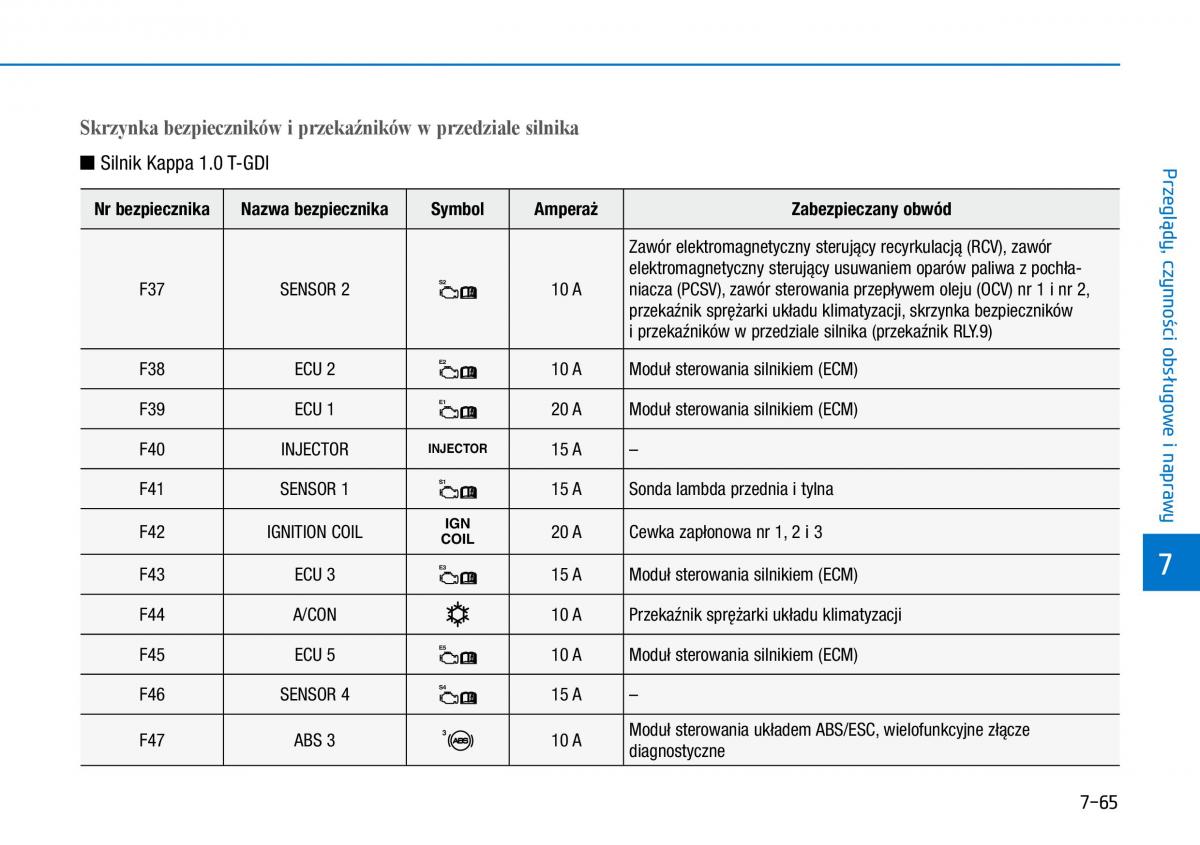 Hyundai i30 III 3 instrukcja obslugi / page 581