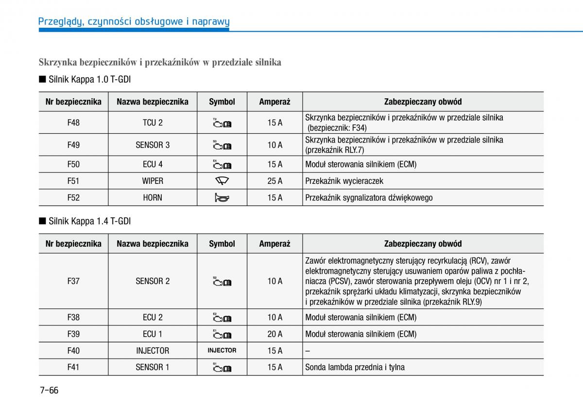 Hyundai i30 III 3 instrukcja obslugi / page 582