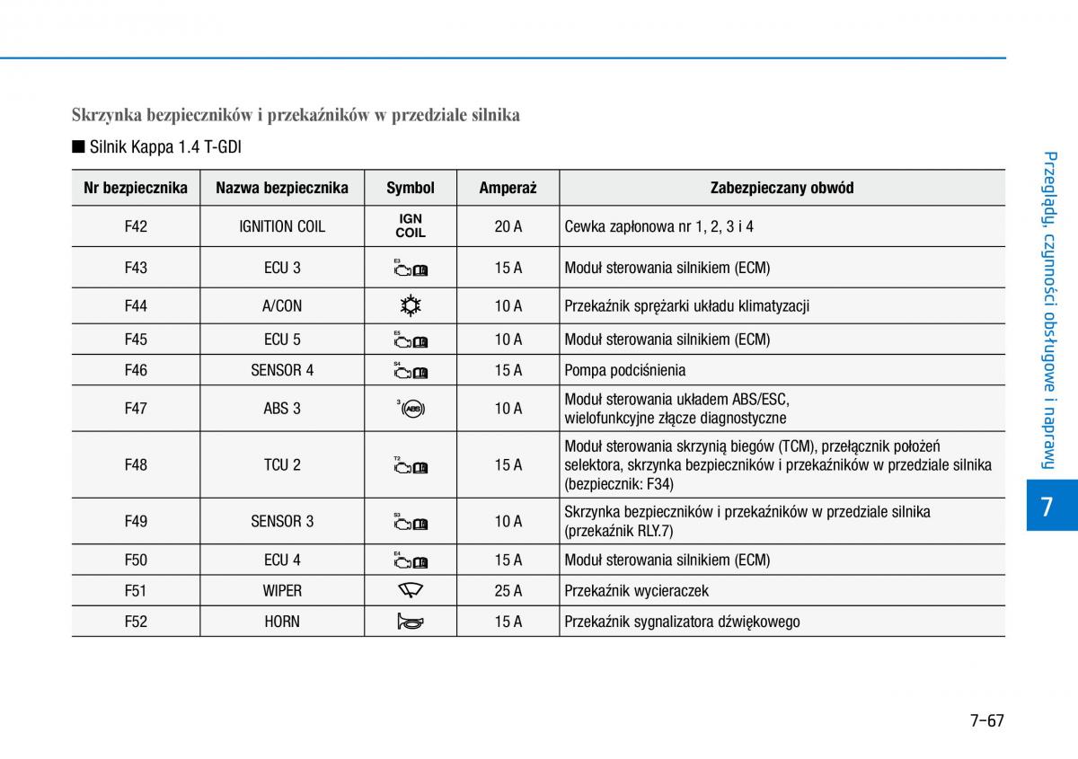 Hyundai i30 III 3 instrukcja obslugi / page 583