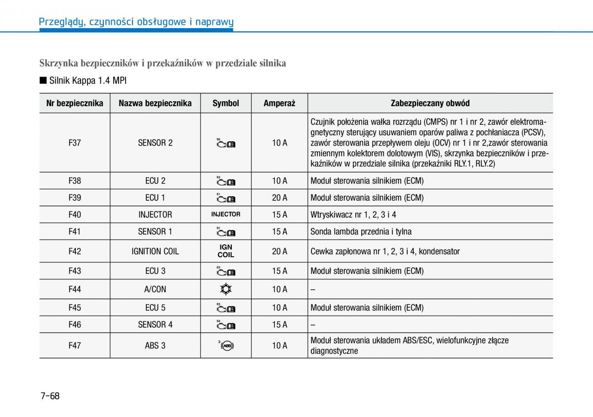 Hyundai i30 III 3 instrukcja obslugi / page 584