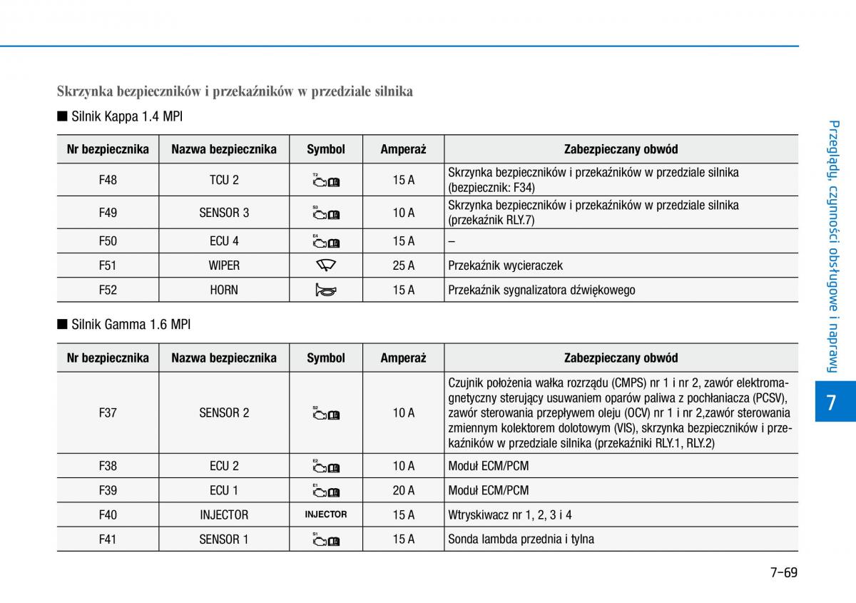 Hyundai i30 III 3 instrukcja obslugi / page 585