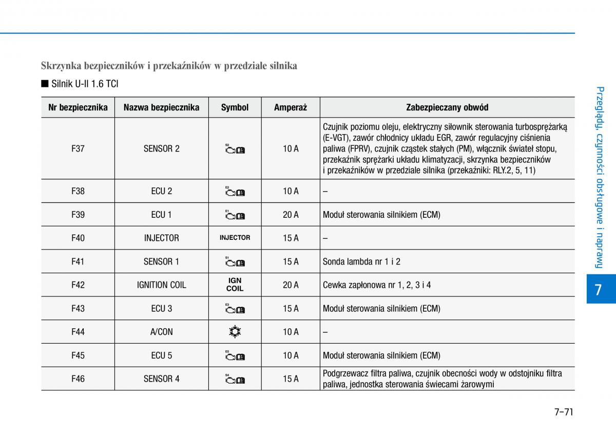 Hyundai i30 III 3 instrukcja obslugi / page 587