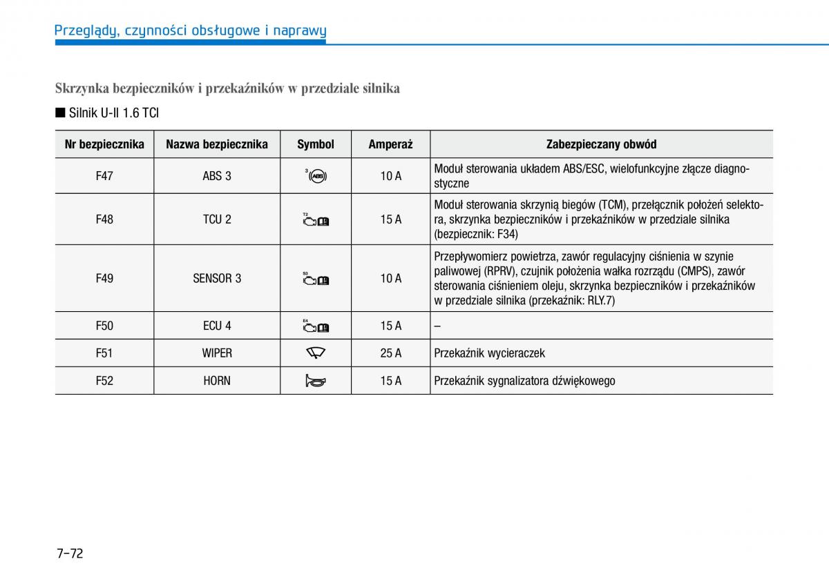 Hyundai i30 III 3 instrukcja obslugi / page 588