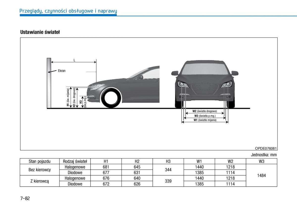 Hyundai i30 III 3 instrukcja obslugi / page 598