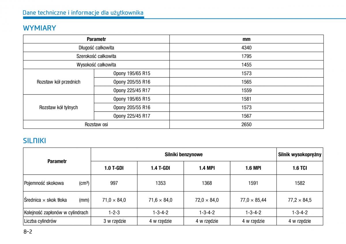 Hyundai i30 III 3 instrukcja obslugi / page 621