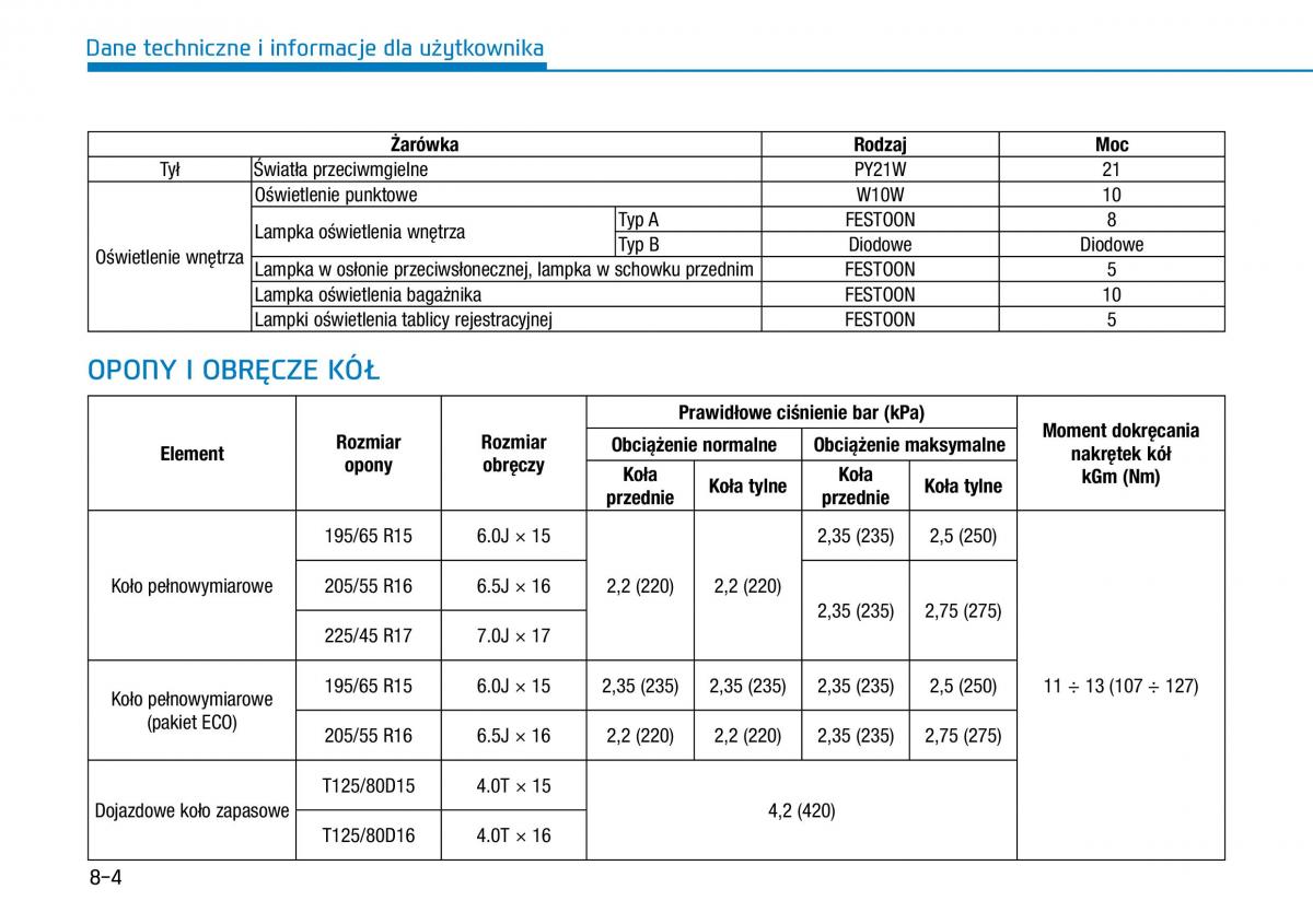 Hyundai i30 III 3 instrukcja obslugi / page 623