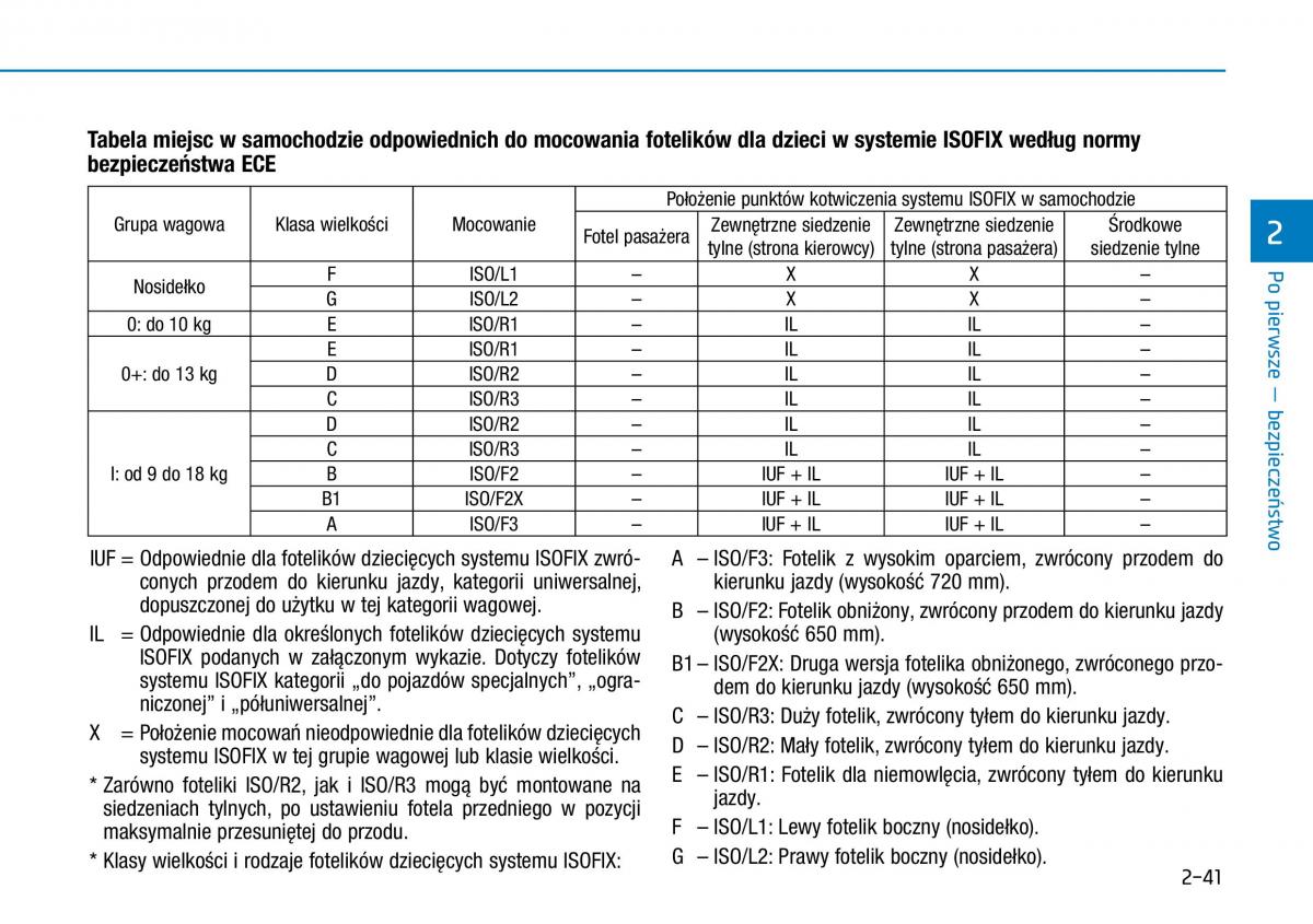 Hyundai i30 III 3 instrukcja obslugi / page 63