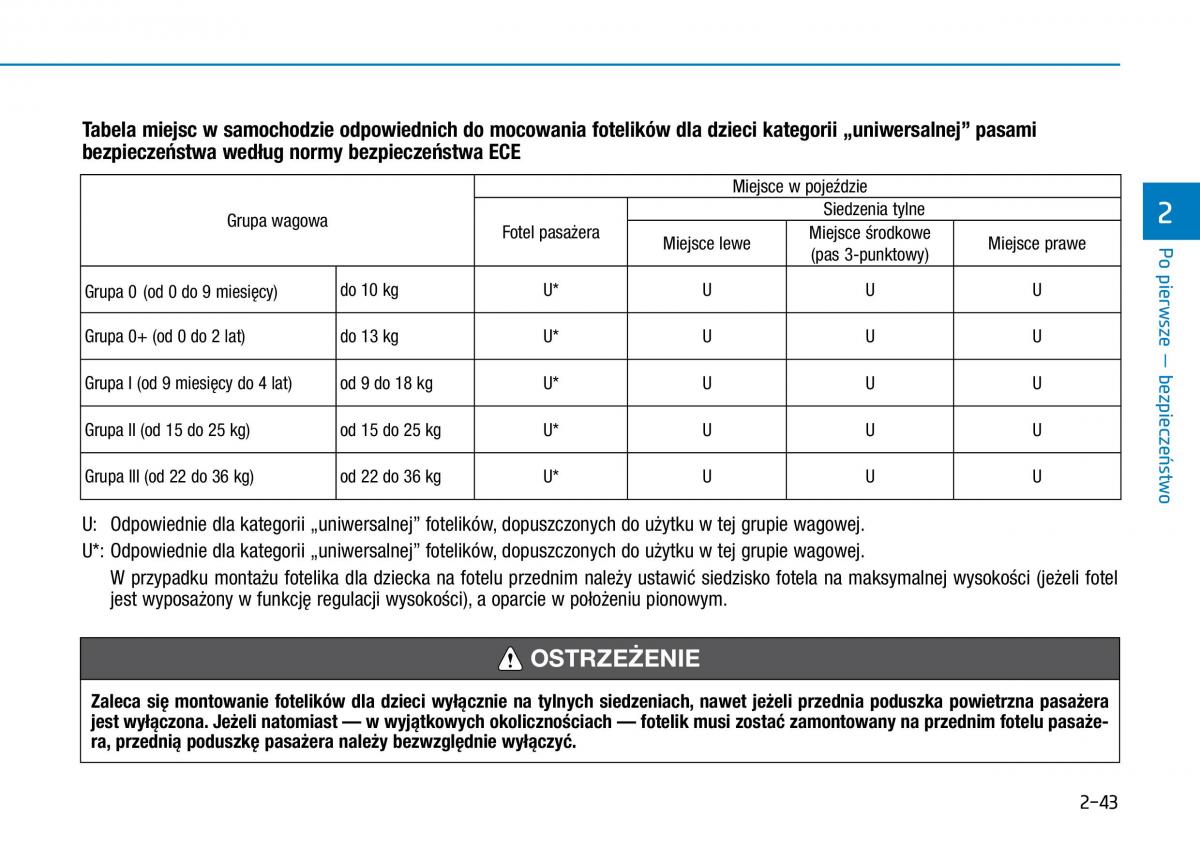 Hyundai i30 III 3 instrukcja obslugi / page 65