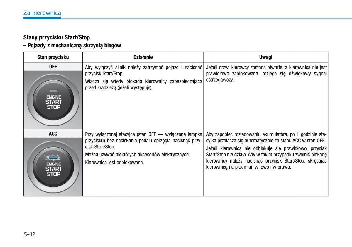 Hyundai i30 III 3 instrukcja obslugi / page 319