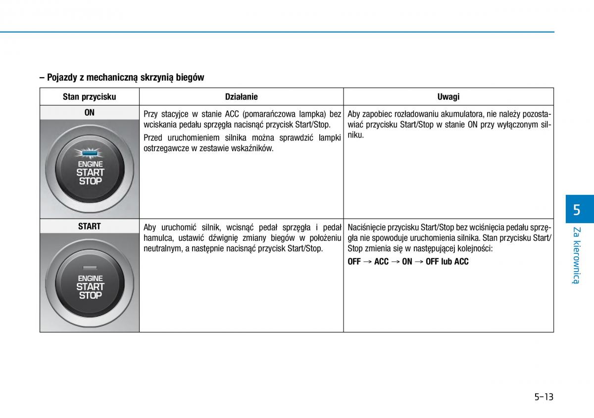 Hyundai i30 III 3 instrukcja obslugi / page 320