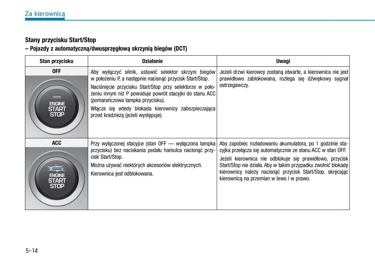 Hyundai i30 III 3 instrukcja obslugi / page 321