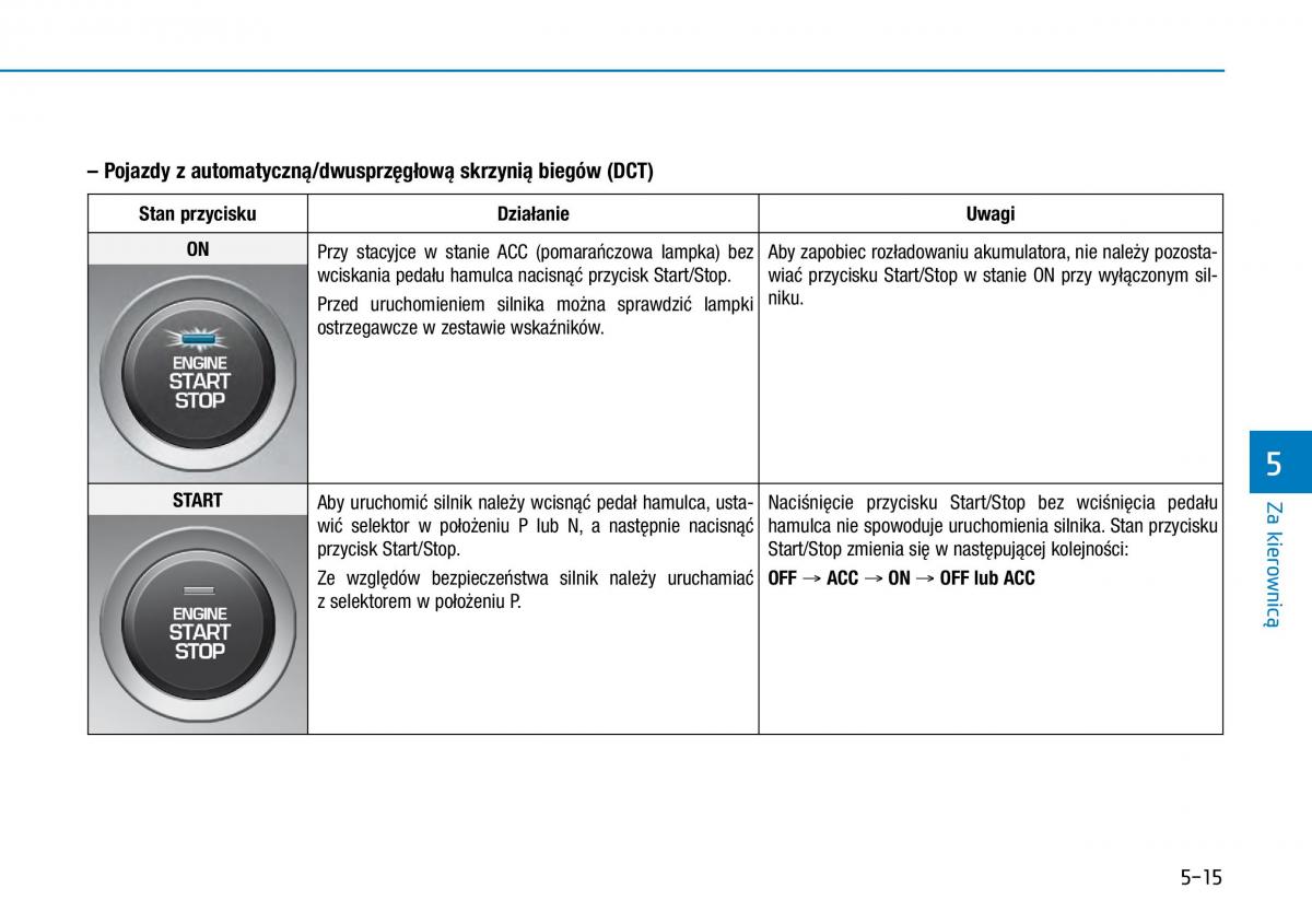 Hyundai i30 III 3 instrukcja obslugi / page 322