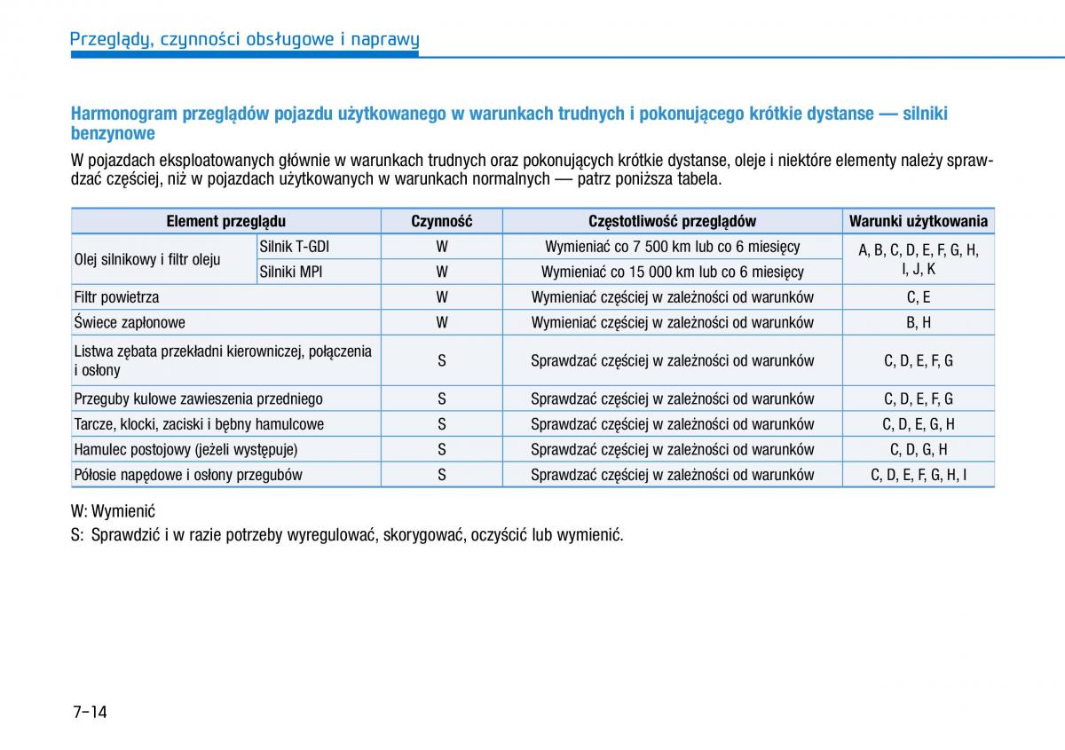 Hyundai i30 III 3 instrukcja obslugi / page 530